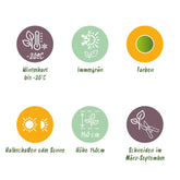 BetterBuxus® &